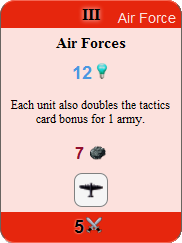 [Image: AirForces.png]