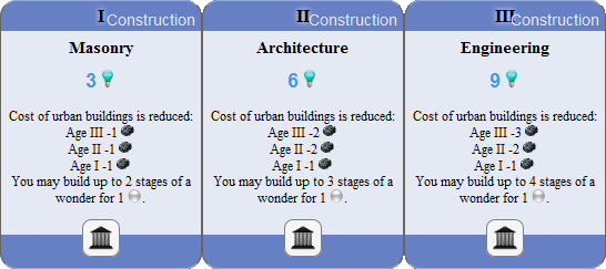 [Image: BluesConstruction.png]