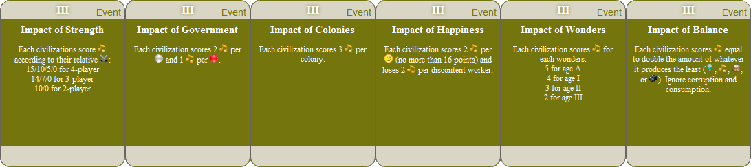 [Image: Impacts.png]