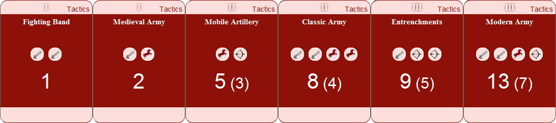 [Image: Tactics.png]